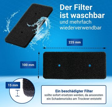 VIOKS Ersatzfilter Schaumfilter Ersatz für Samsung DC62-00376A, 230x100mm für Trockner