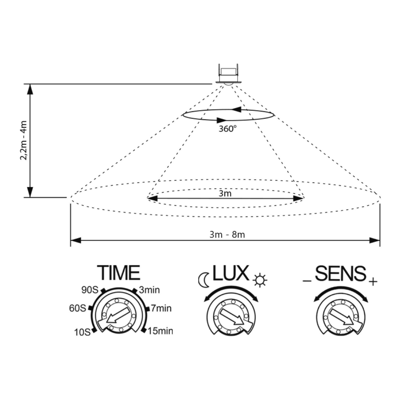 SEBSON Bewegungsmelder Infrarot Sensor Unterputz Decke - programmierbar Reichweite 8m 360°, (1-St), Einbauloch Ø65-75mm, LED geeignet 600W, IP20, 230V, 3 Draht – Bild 5 von 5