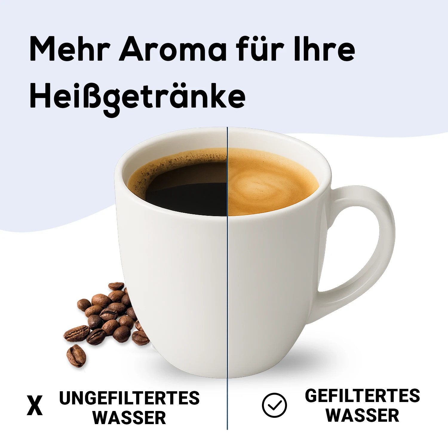perlopur Wasserfilter Classic Protect+ Filterkartuschen für extra Kalkschutz, Zubehör für perlopur, pearlco und BRITA Classic – Bild 5 von 5