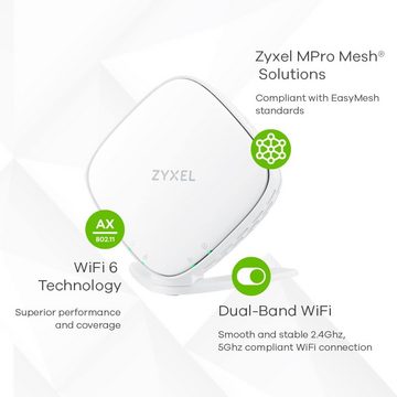 Zyxel Zyxel WX3100-T0 Dualband Wi-Fi 6 WLAN Range-Extender AX1800 WPA3 WLAN-Repeater, Mesh, (2, 4 GHz): 600 Mbit/s, (5 GHz): 1200 Mbit/s