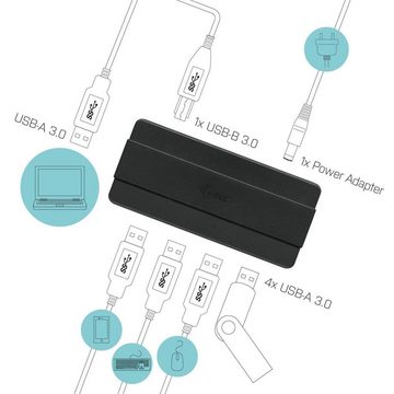 I-TEC USB 3.0 Charging HUB 4 Port mit Netzadapter USB-Ladegerät