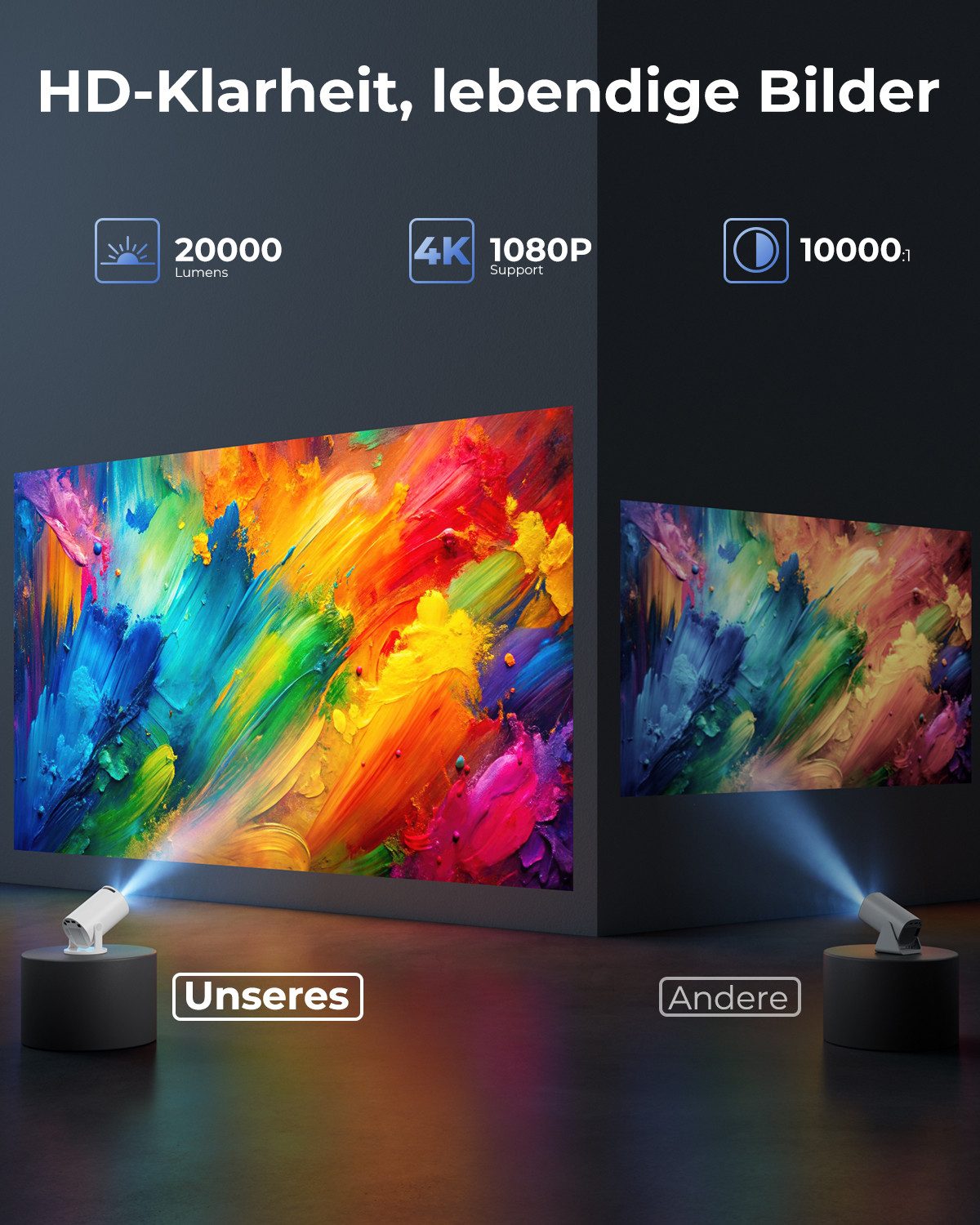 Einyoumily Mini Beamer Unterstützt 4K, Integrierte APP Android 14 Heimkino Beamer (20000 lm, 10000:1, 3840x2160 px) weiß