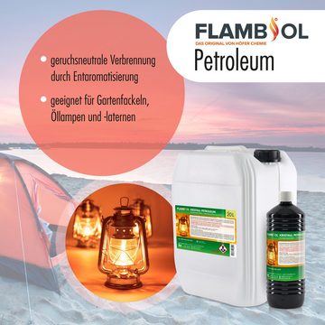 FLAMBIOL Petroleum 1 L FLAMBIOL® Petroleum Heizöl in Flaschen, 1 kg