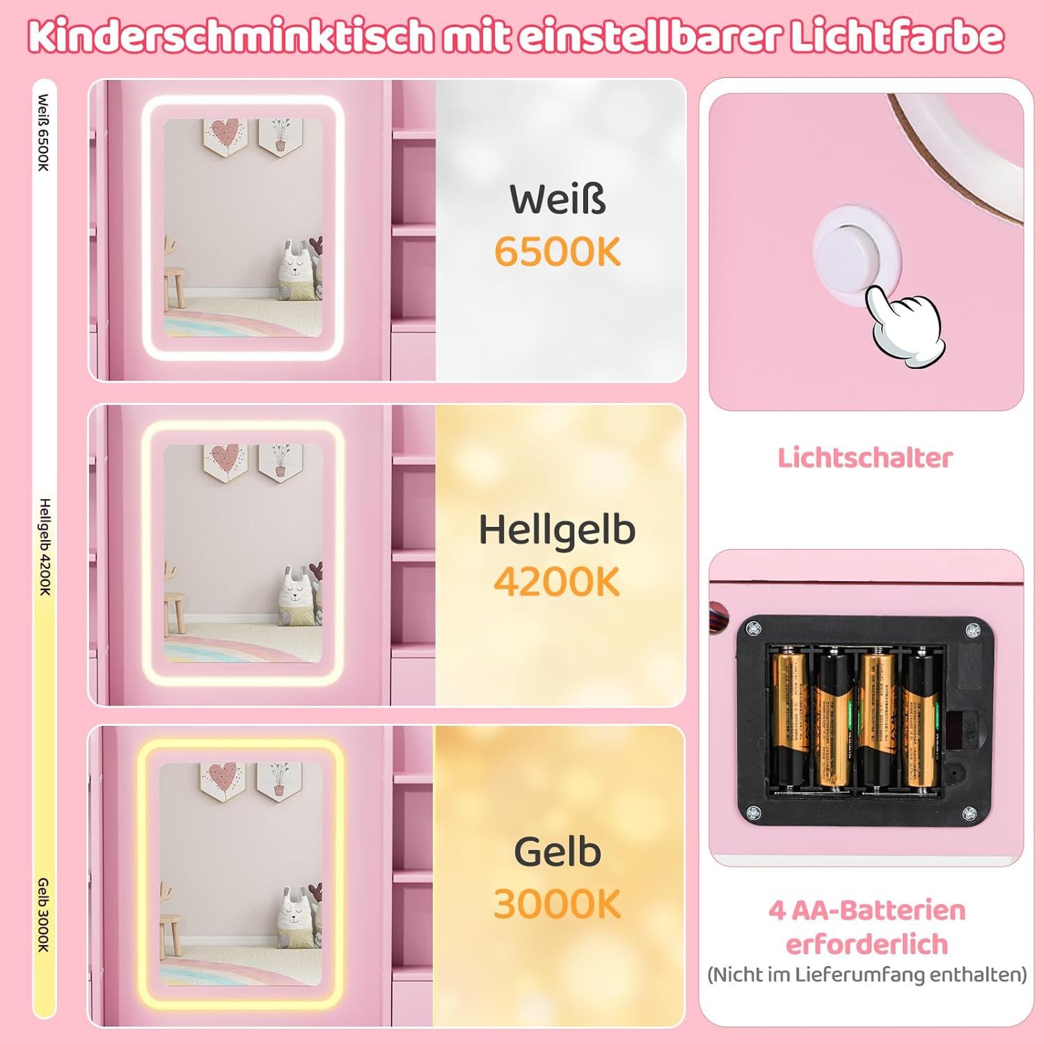 TLGREEN Schminktisch LED-beleuchteter Schminktisch für Mädchen mit Spiegel (Kinderschminktisch, 95cm großer Stauraum Schreibtisch Kinder, 5 Schubladen Spieltisch mit Beleuchtung und Sicherheitsacrylspiegel), Geschenk für Mädchen Geburtstag Weihnachten