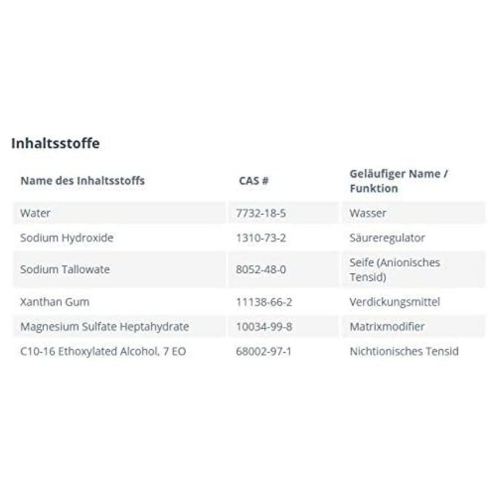 Amway (29,90 EUR/L) Ofenreiniger AMWAY™ Gel Oven Cleaner - 2x500 ml Backofenreiniger