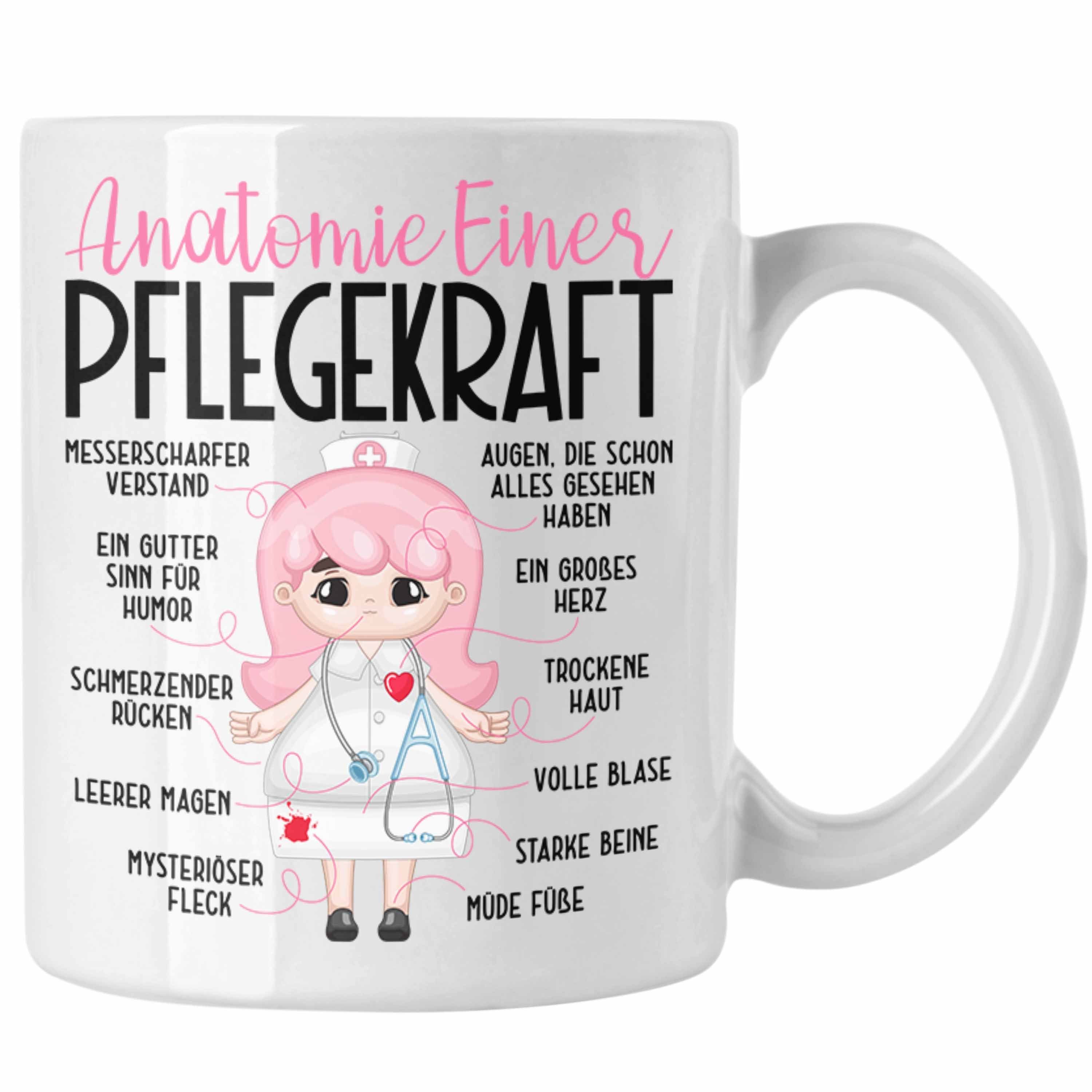 Trendation Tasse Pflegefachkraft Tasse Geschenk Anatomie Einer Pflege Frauen Pflegerin