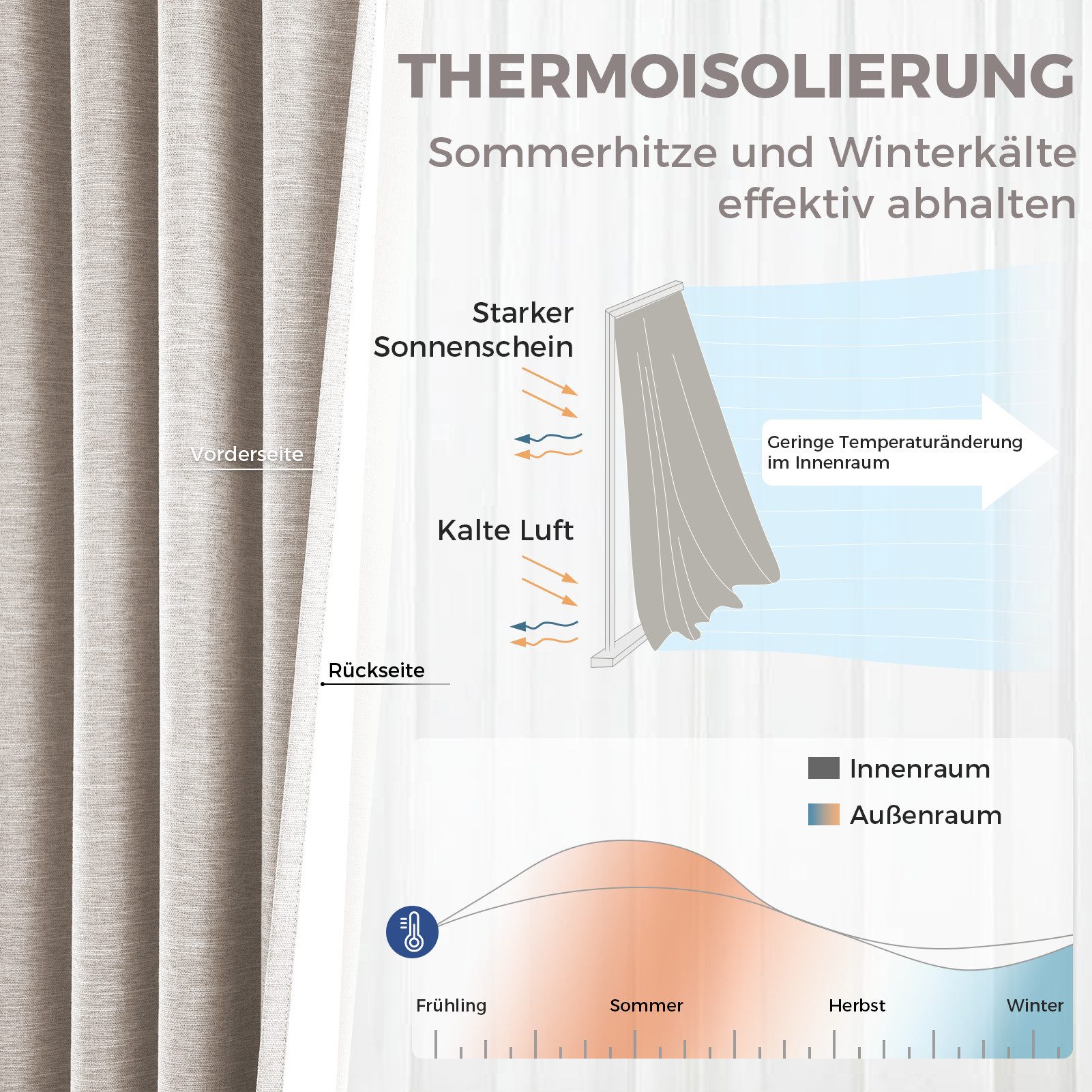 Topfinel Gardine mit ösen leinen verdunkelungsvorhang thermo 2er set wohnzi günstig online kaufen