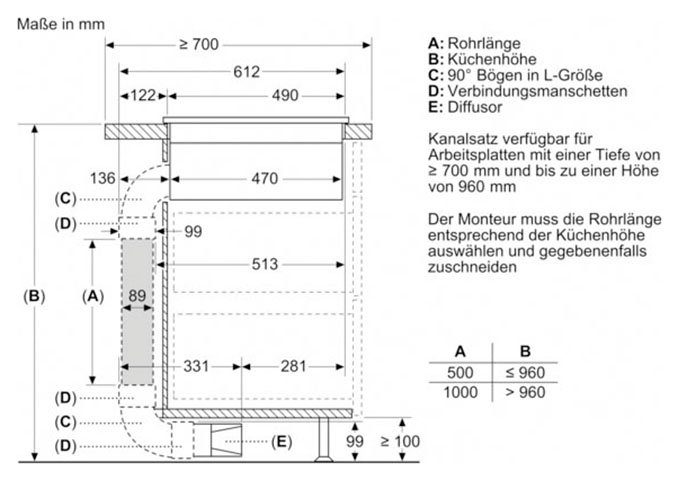 mit iQ500 Dunstabzug Kochfeld SIEMENS ED711FQ15E