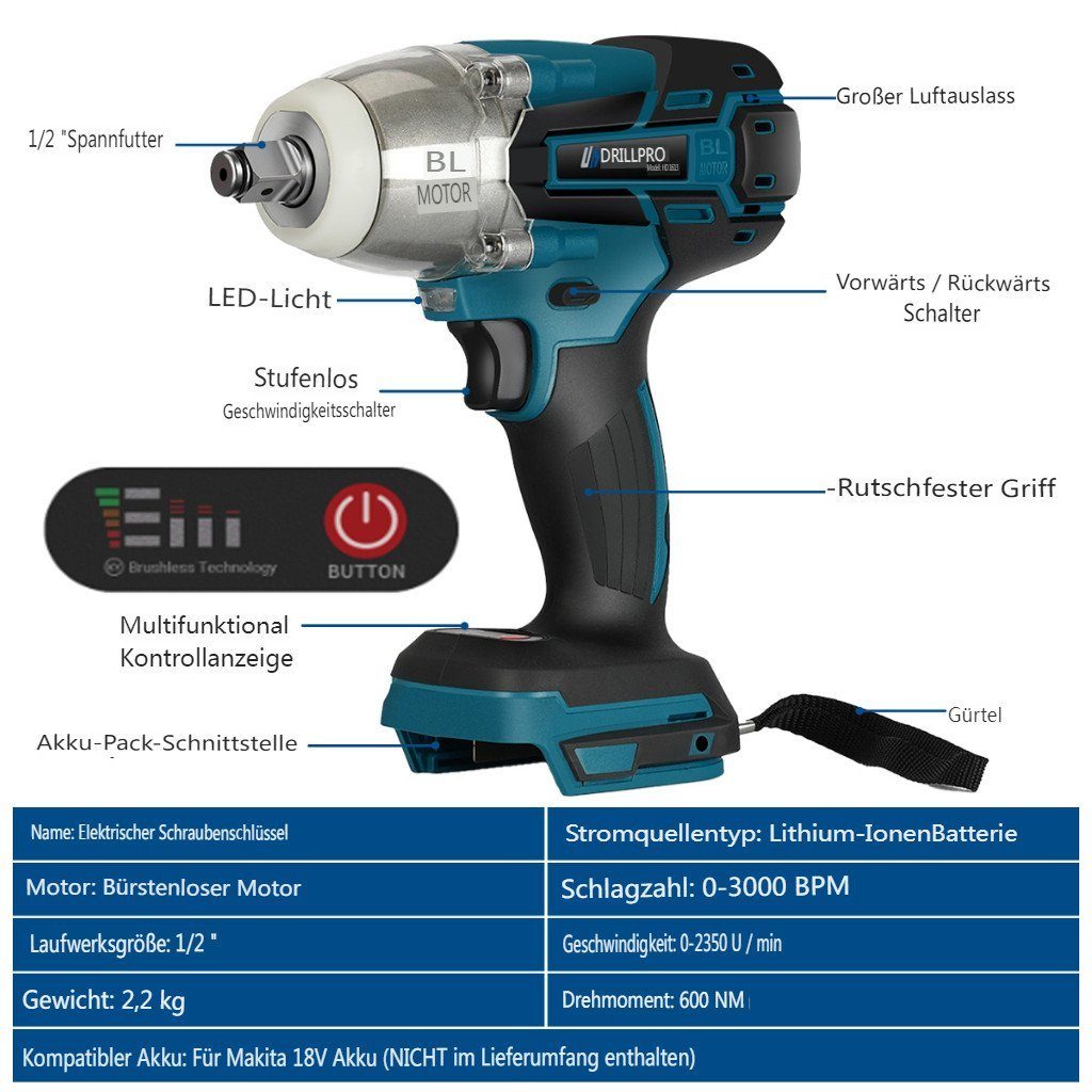 600Nm U/min, (Ohne Akku) Insma Akku-Schlagschrauber, Schlagschrauber 1/2\