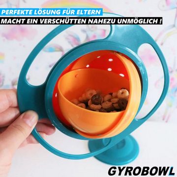 MAVURA Kinderschüssel GYROBOWL Kinder Schale 360° rotierende Baby Gyro, Schüssel Teller Babyschüssel Snackschüssel Kinderschale auslaufsicher