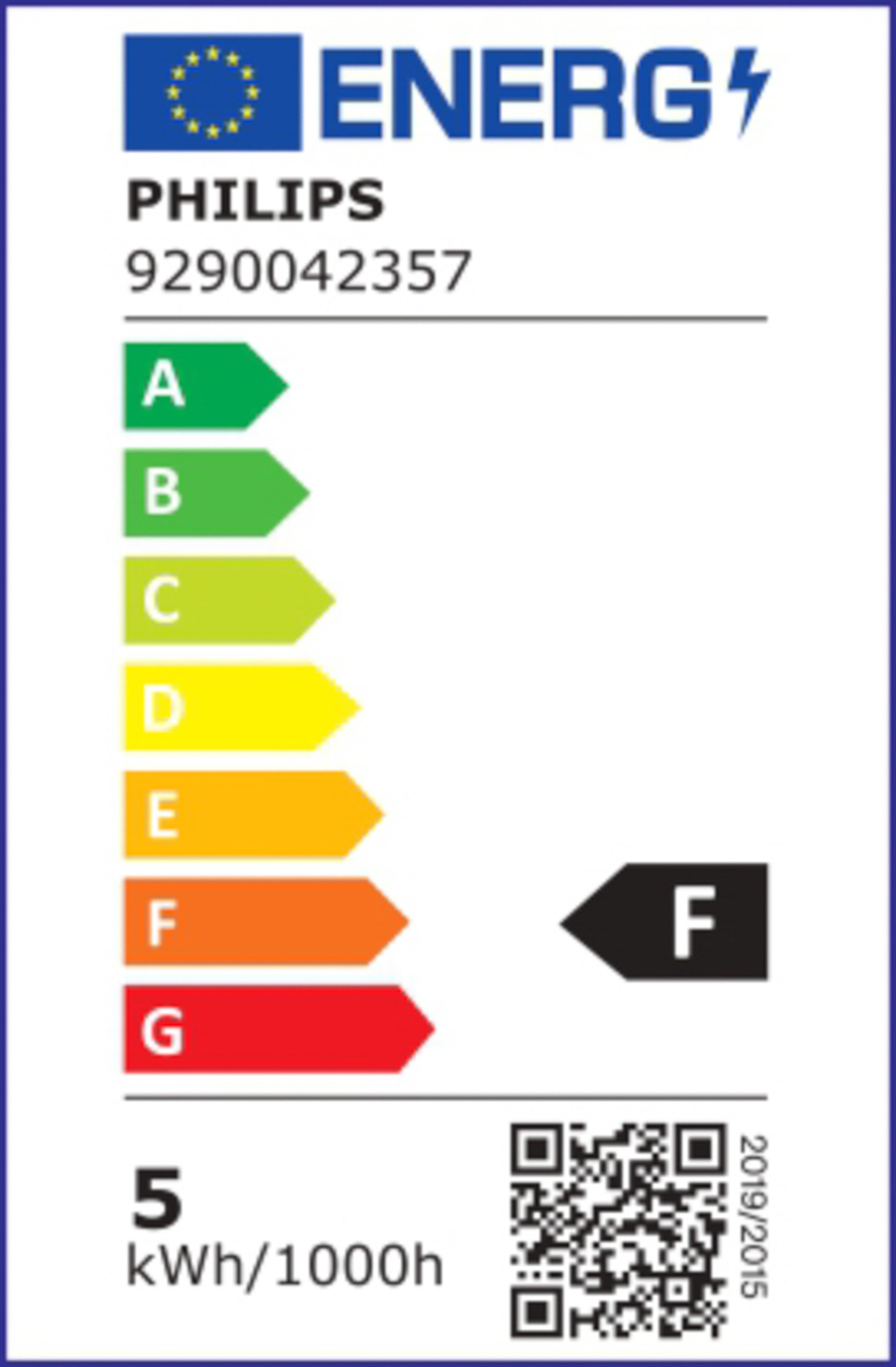 Energieeffizienzklasse: 
