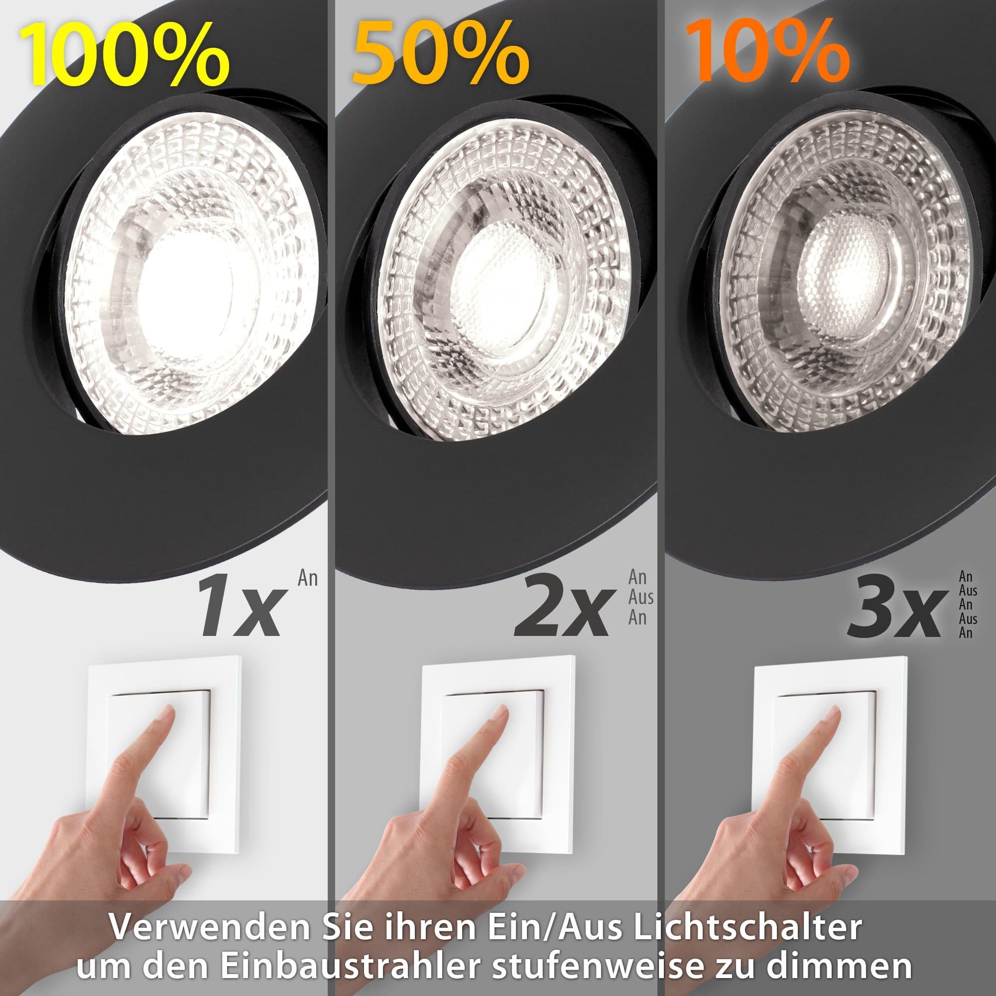Maxkomfort LED Einbauleuchte Luxi, LED fest integriert, warmweiß, 3000K, Einbauspot