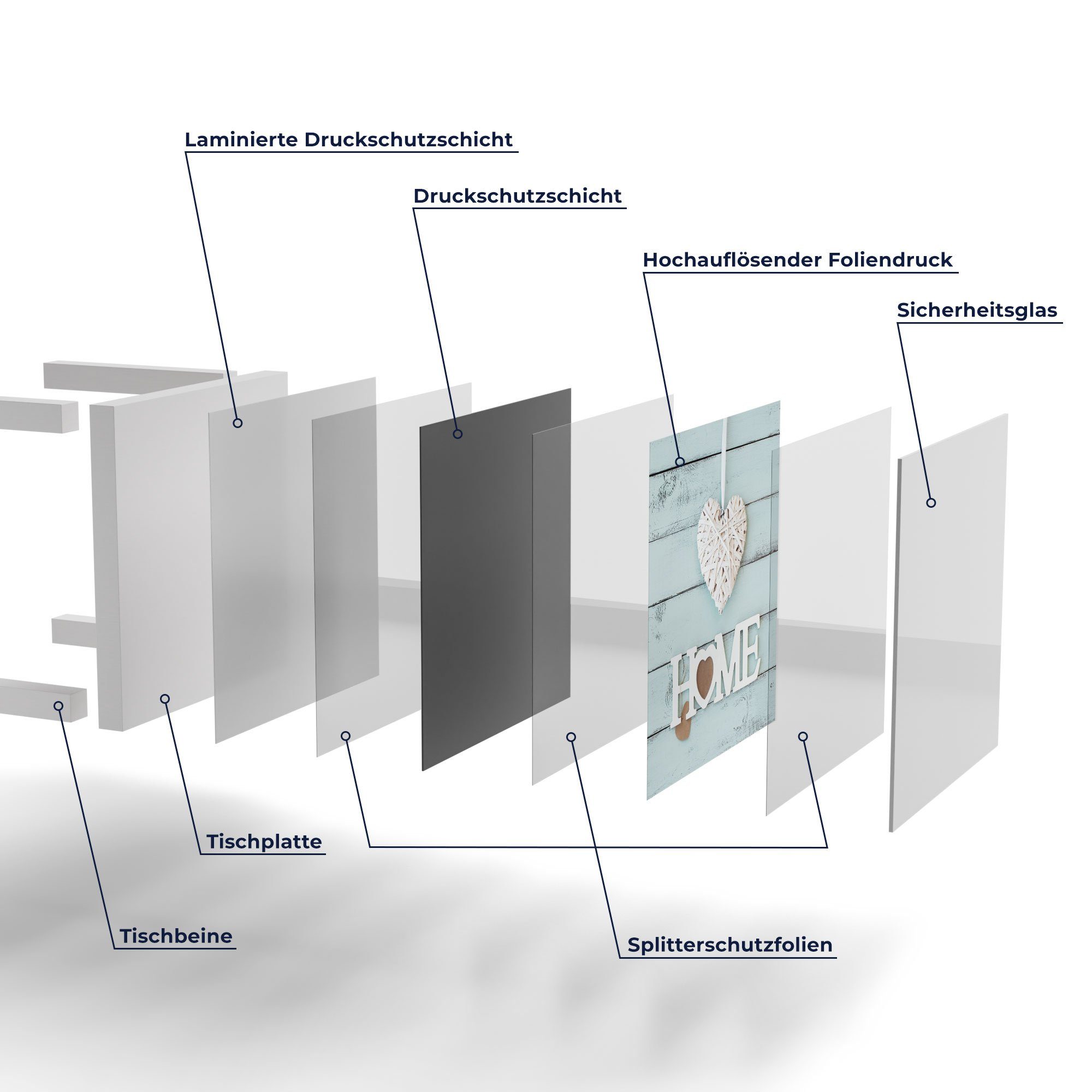 DEQORI Glas modern Glastisch 'Holzschrift Beistelltisch HOME', Weiß Couchtisch