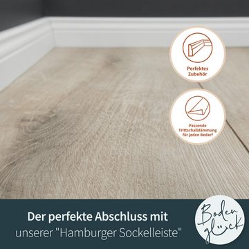 Bodenglück Laminat "Eiche Hornberg" mit Megaloc-Klicksystem, Braun I Pflegeleicht, Wasserfest I 6 Dielen á 1285 x 280 x 8 mm