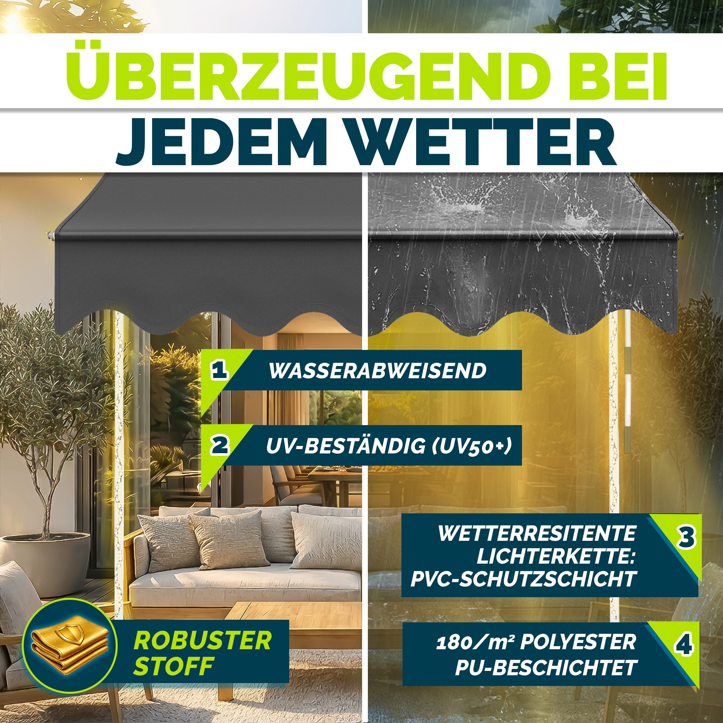tillvex Klemmmarkise tillvex Balkonmarkise Markise Klemmmarkise Sonnenmarkise Handkurbel – Bild 4 von 5