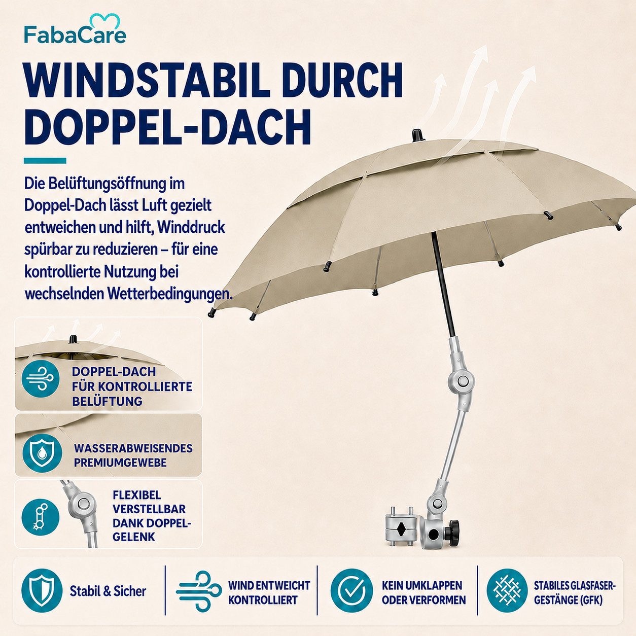 FabaCare Rollator Regenschirm mit Halterung für Rollatoren, Schirm für Gehwagen