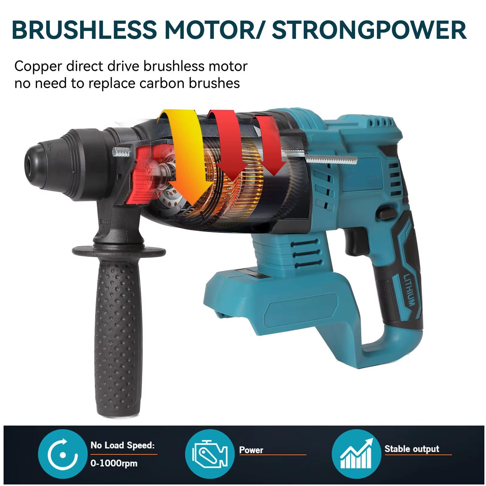 Athlix Akku-Bohrhammer Bürstenlose Akku Schlagbohrer 27MM Plus Elektro-Bohrhammer, max. 1000 U/min, 4.800 Schläge pro Minute, 1.000 U/min, 1 J Schlagenergie – Bild 4 von 5