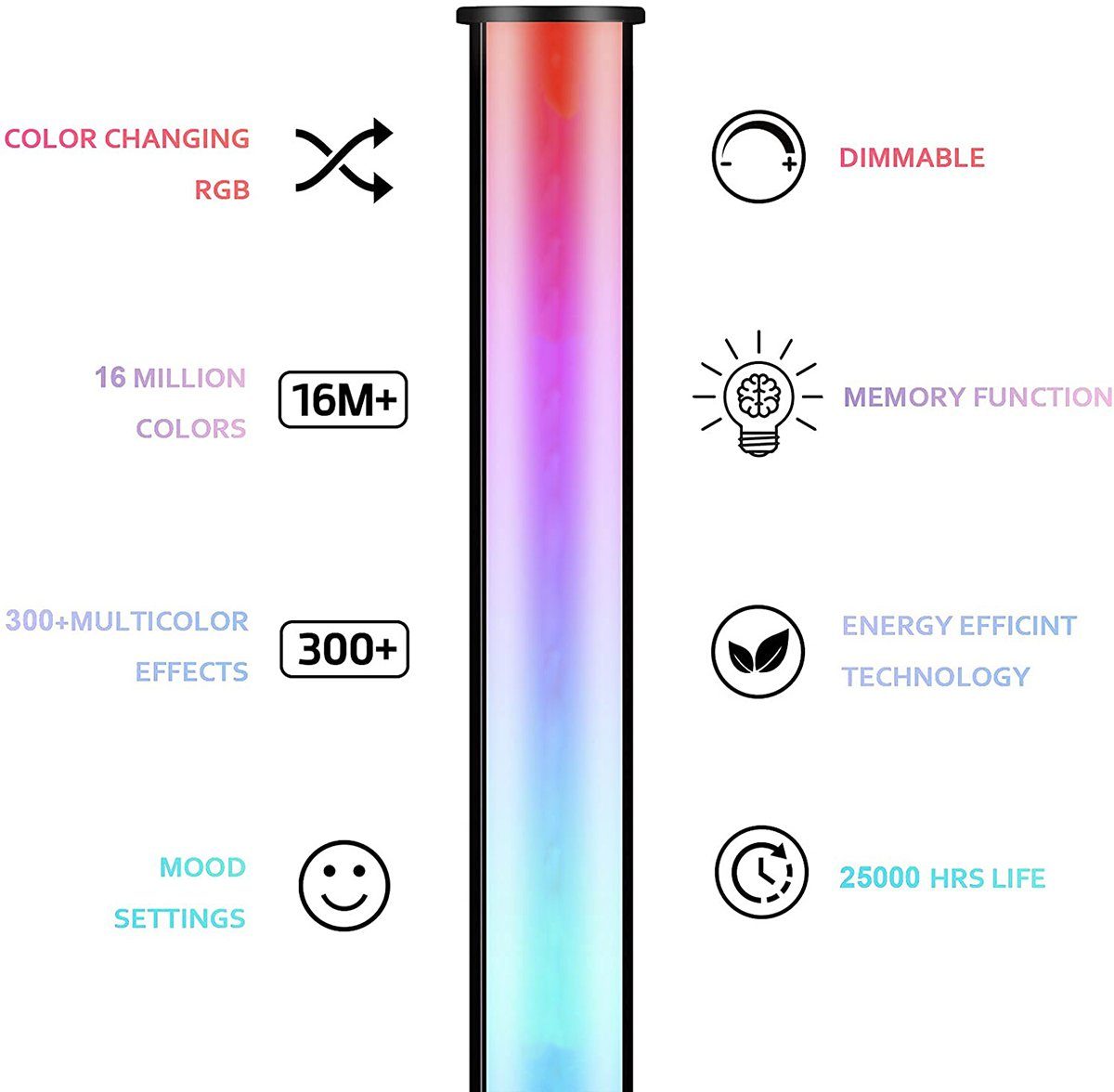 MeLiTec LED Home Eck-Stehleuchte warmweiß "CoLiBri", RGBW Smart Stehlampe