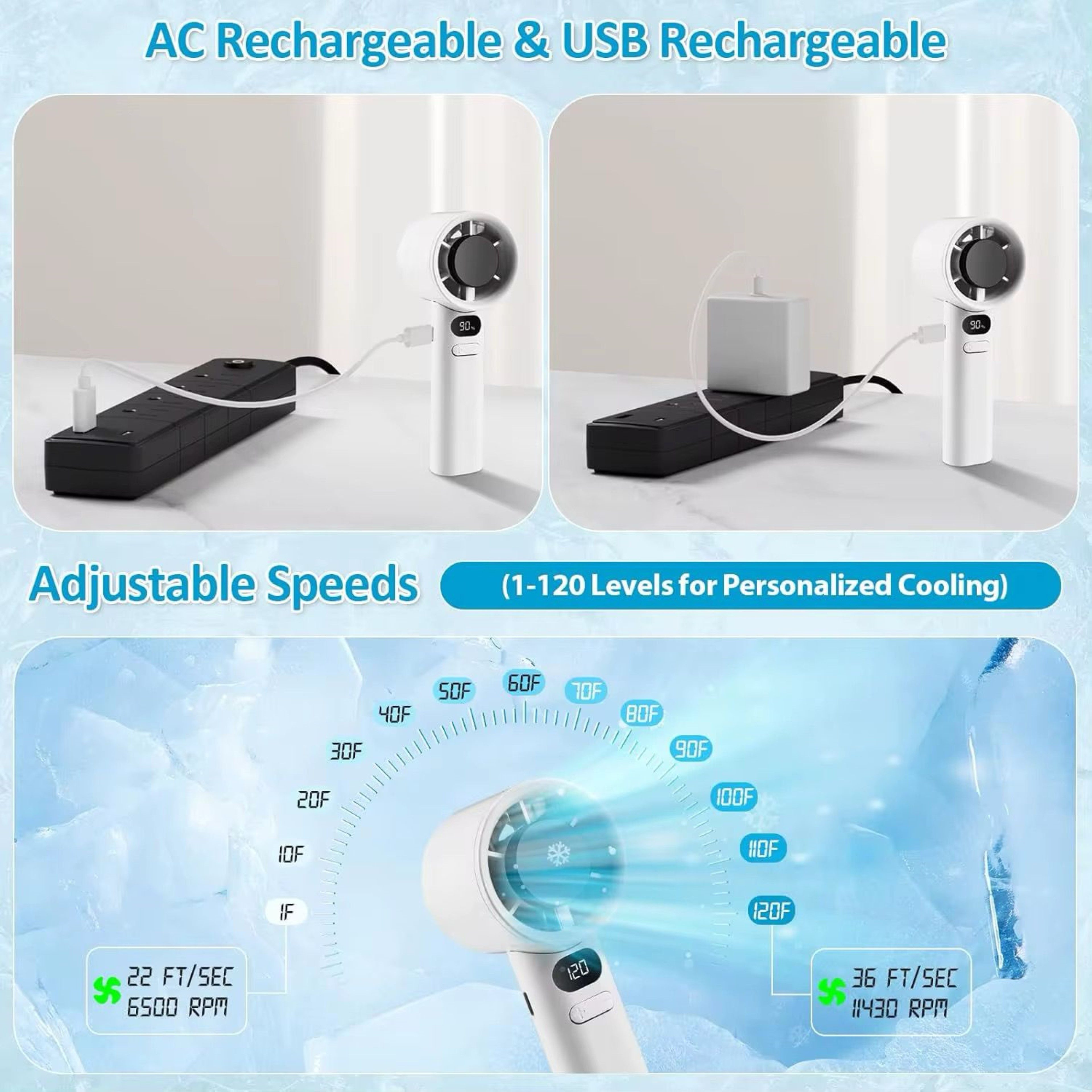 LA CUTE Handventilator Mobiler USB Handventilator mit Akku, LED Display, 12 günstig online kaufen