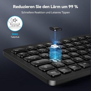 TECKNET Tastatur- und Maus-Set, kabellos, 2.4GHz Leise Deutsches QWERTZ Layout und numerischer