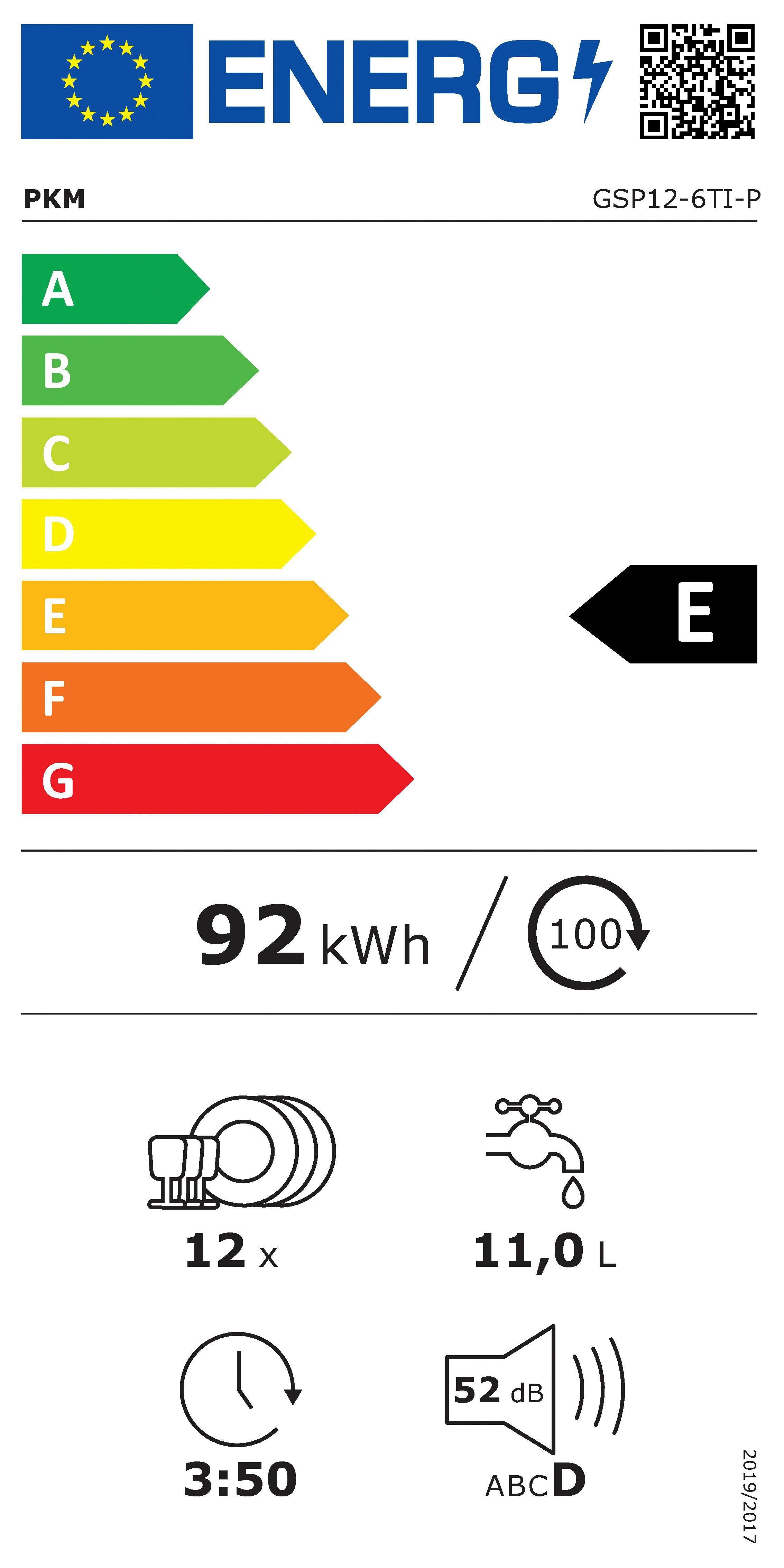Energieeffizienzklasse: 