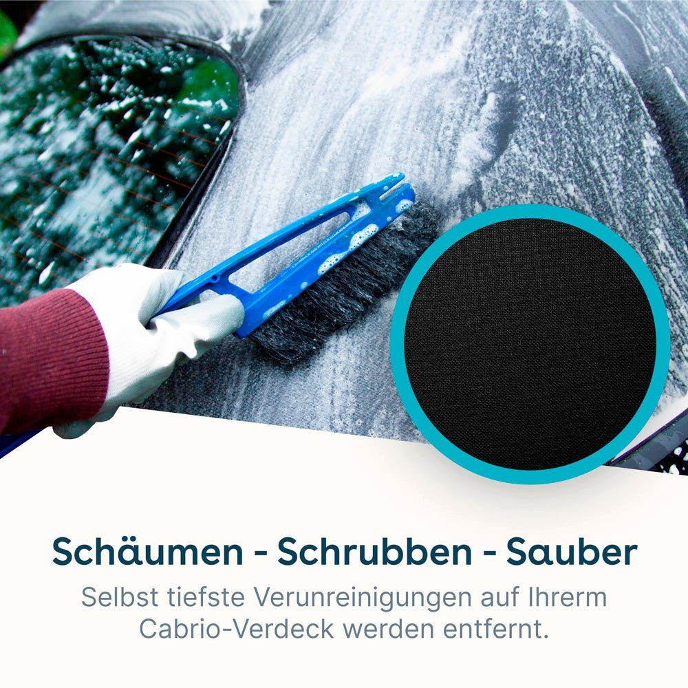 Cabrio-Verdeck-Reiniger Cabrio-Verdecken) von Auto-Reinigungsmittel Arten alle eco:fy (Für