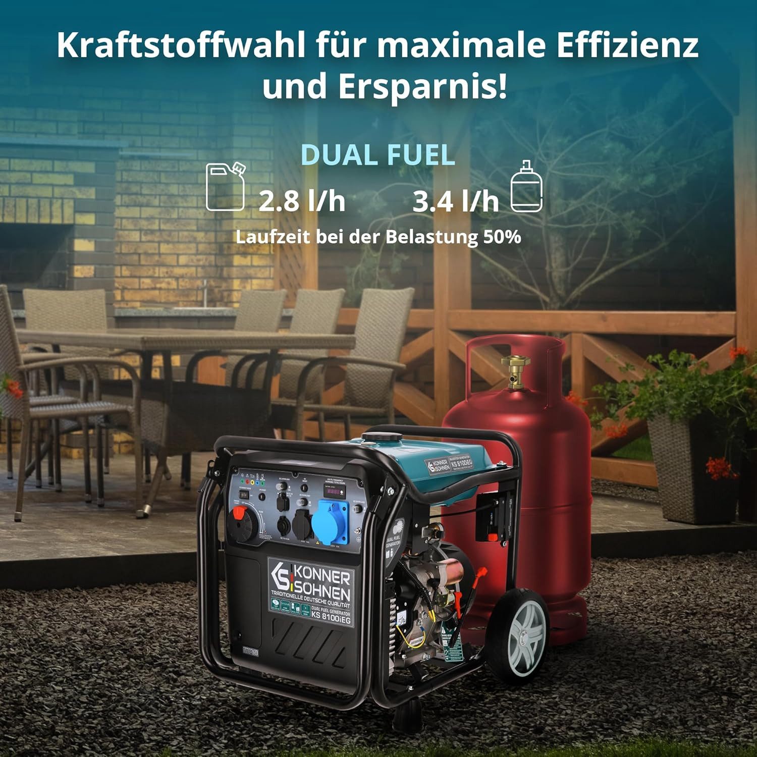 Könner & Söhnen Stromerzeuger KS 8100iEG, 8,00 in kW, (1 x Schuko 230V, 1 x CEE 230V 32A, 2 USB-Anschlüsse, 1-tlg., LED-Anzeige, ECO-Modus, Kupferwicklung), Kurzschluss- und Überlastschutz, EURO V