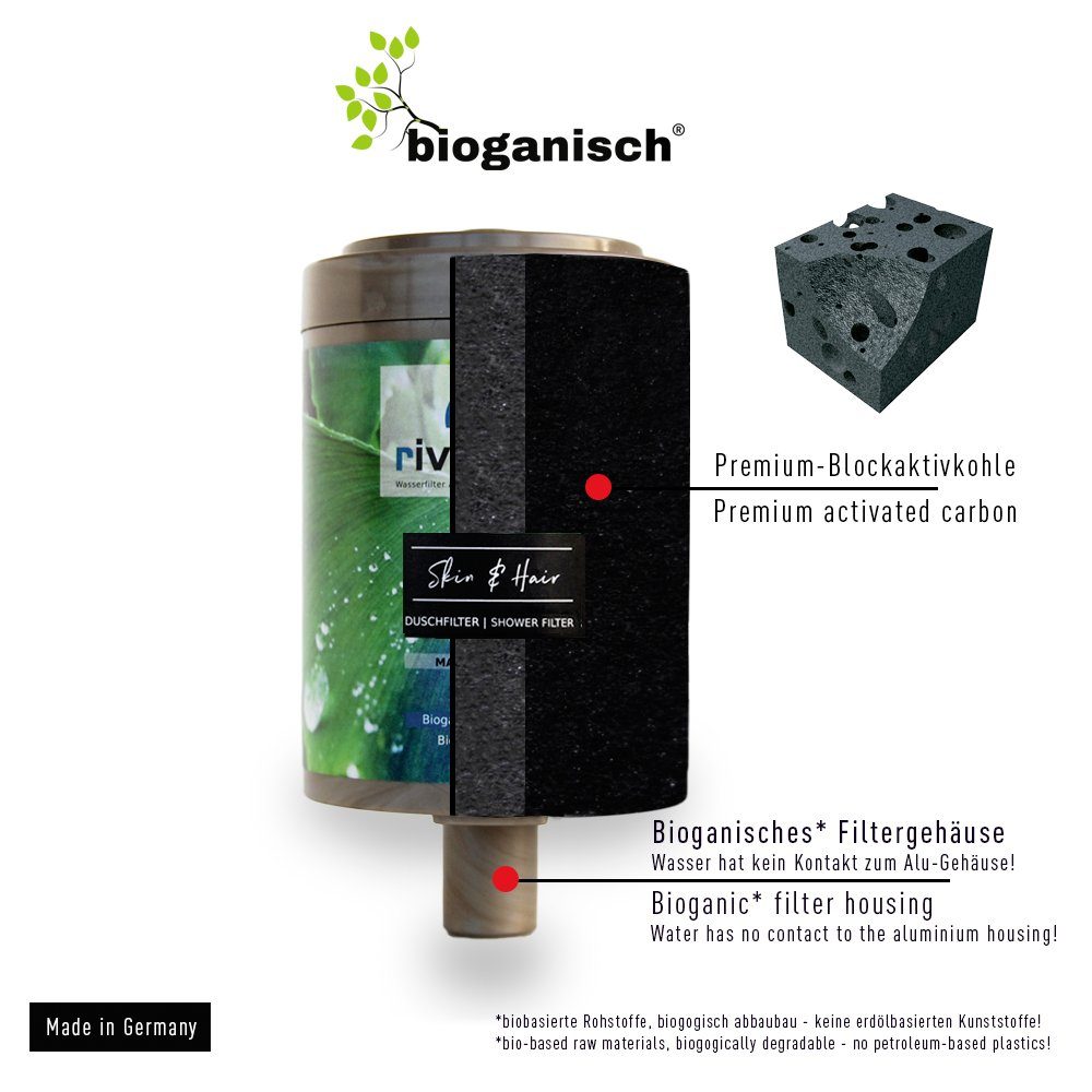 rivaALVA Wasserfilter Skin & Hair, Ersatzkartusche, Zubehör für allen riva-Filtern, Wasserhahn