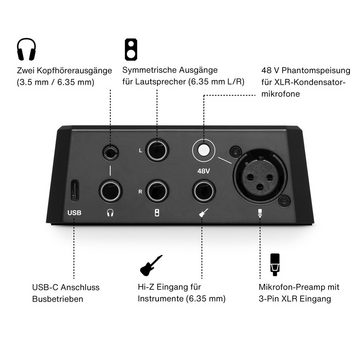 Lewitt Digitales Aufnahmegerät (CONNECT 2 - USB Audio Interface)