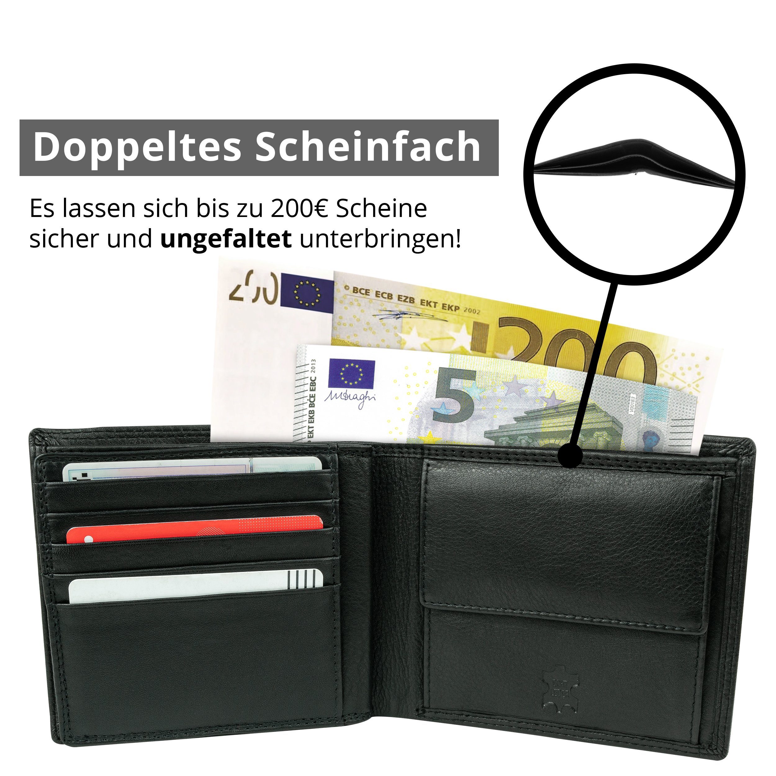 (querformat), 100% Echt-Leder, Geldbörse Geschenkbox RFID-/NFC-Schutz, Premium GN100 Portemonnaie Nappa MOKIES Nappa-Leder, Herren