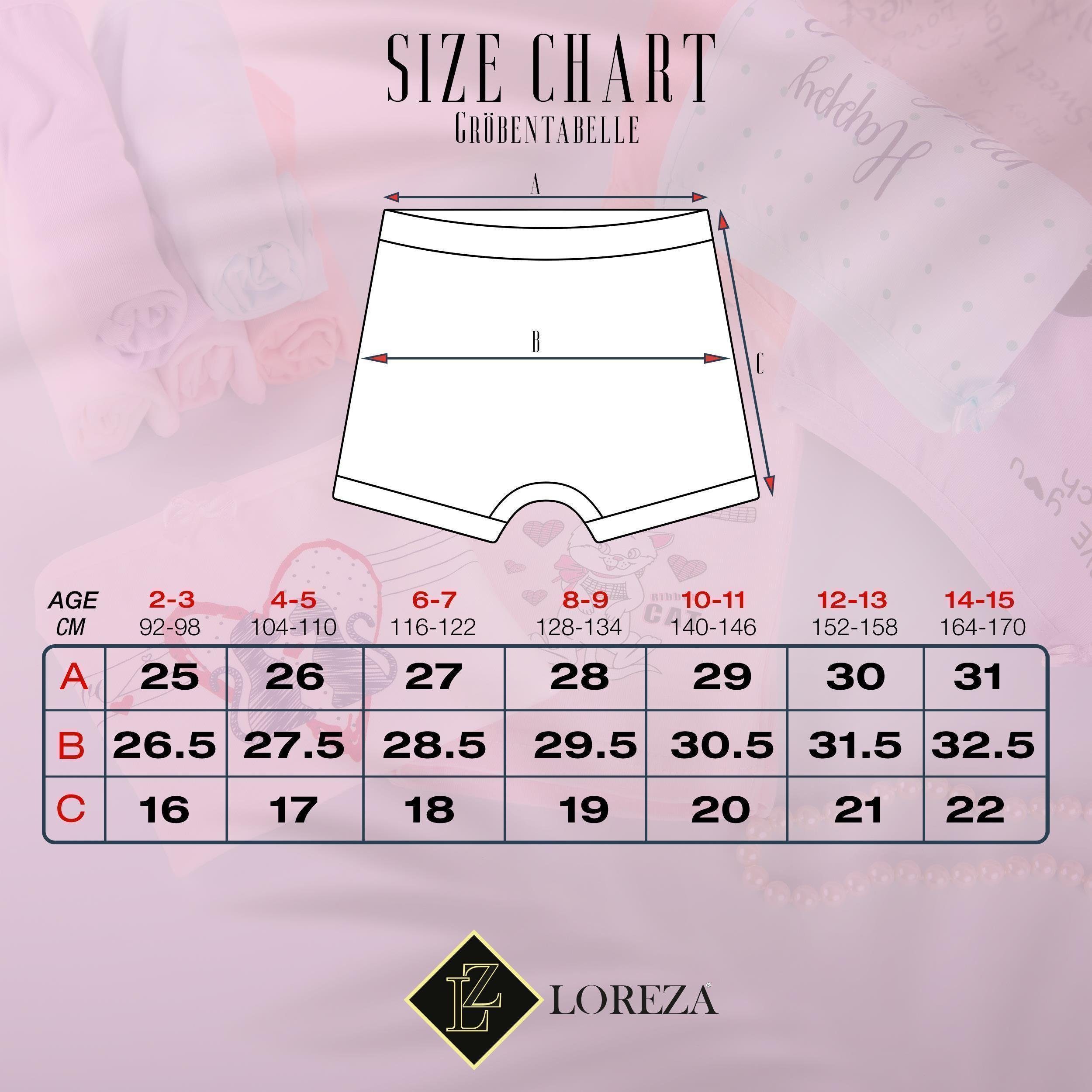 aus (Spar-Packung, 92-170 Mädchen Gr. Unterwäsche Baumwolle Panty 10 Pantys LOREZA 10-St)