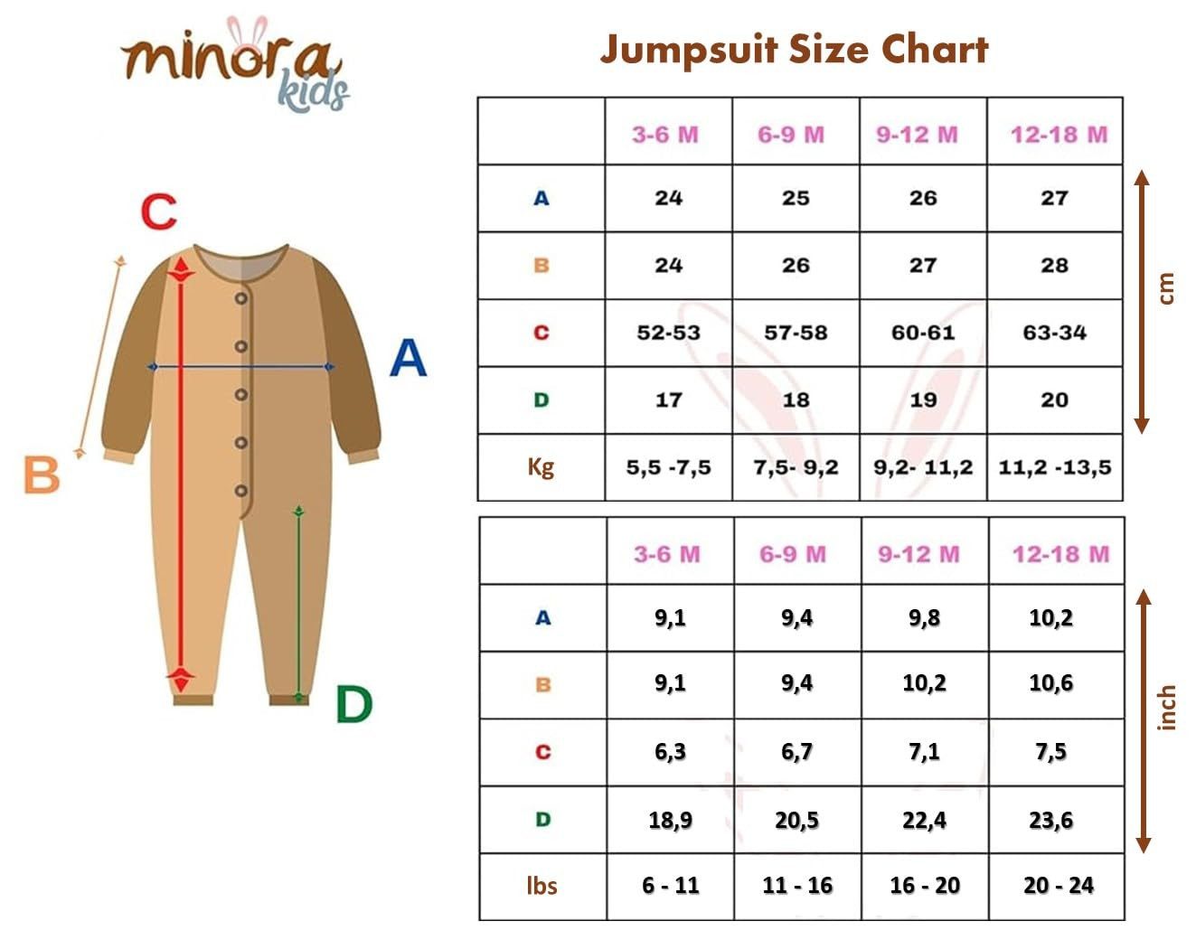 Minora Strickkleid Minora Gestrickter Unisex Strampler günstig online kaufen