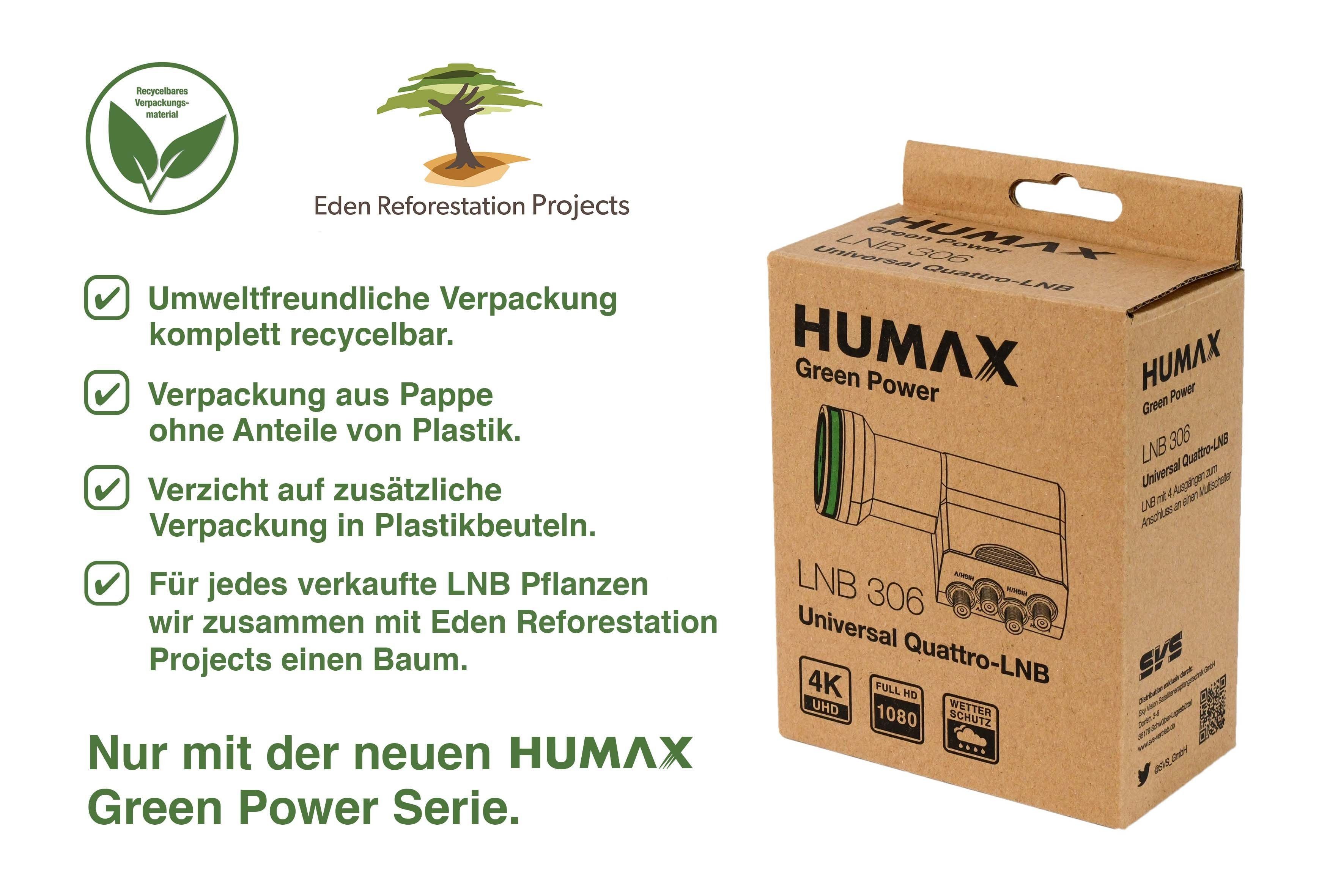 Humax Green Power Quattro-LNB 306, stromsparend (für Umweltfreundliche Multischalter, Verpackung) Universal-Quattro-LNB