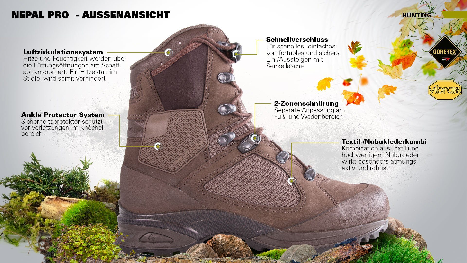 haix NEPAL Pro Wanderstiefel (1-tlg)
