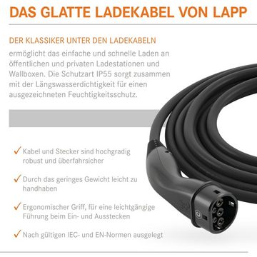 Lapp Mobility Ladekabel Typ 2 Schwarz 7,4 kW Mode 3 Autoladekabel, Typ 2 Stecker, Typ 2 Kupplung (500 cm), 32 A, 1-phasig, IP55 Schutz