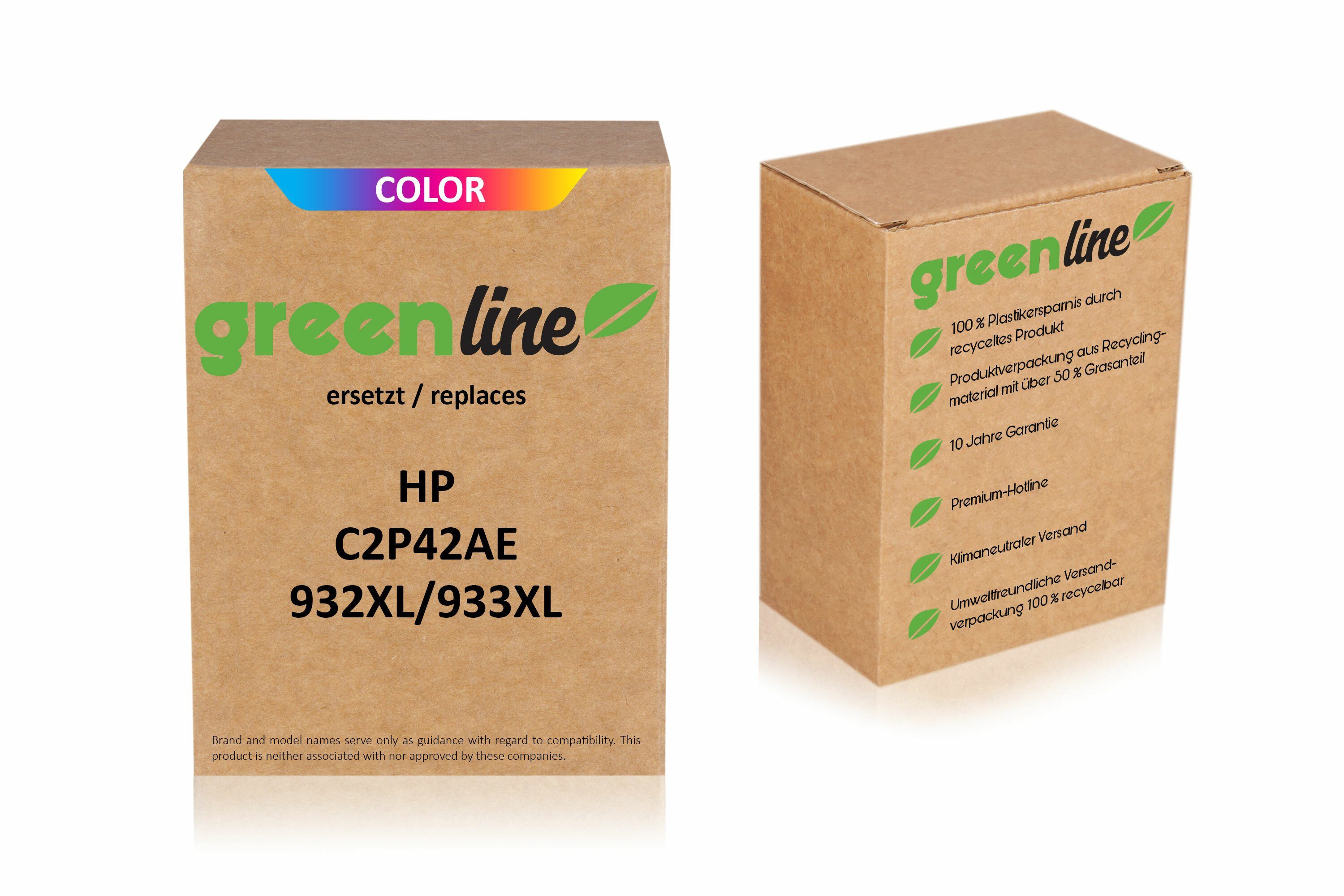 Inkadoo greenline ersetzt HP C2P42AE / 932XL/933XL Tintenpatrone