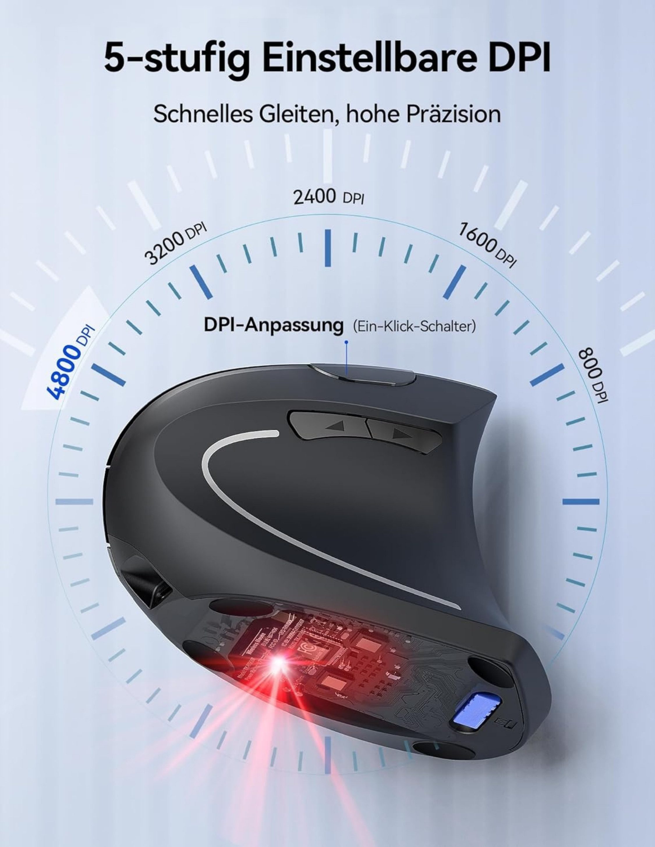 RUHE Ergonomische Maus Kabellose Bluetooth Vertikale Maus Optisch Leise RGB ergonomische Maus (Bluetooth, Funk, kabelgebunden, 2.5G, USB-Dongel, Kabelgebundenes Aufladen, Drahtlos, Optische Maus, Büro, 2400 dpi, Einstellbar DPI Schwarz Weiß Grau 6 Tasten für Laptop/PC/Mac/Computer)