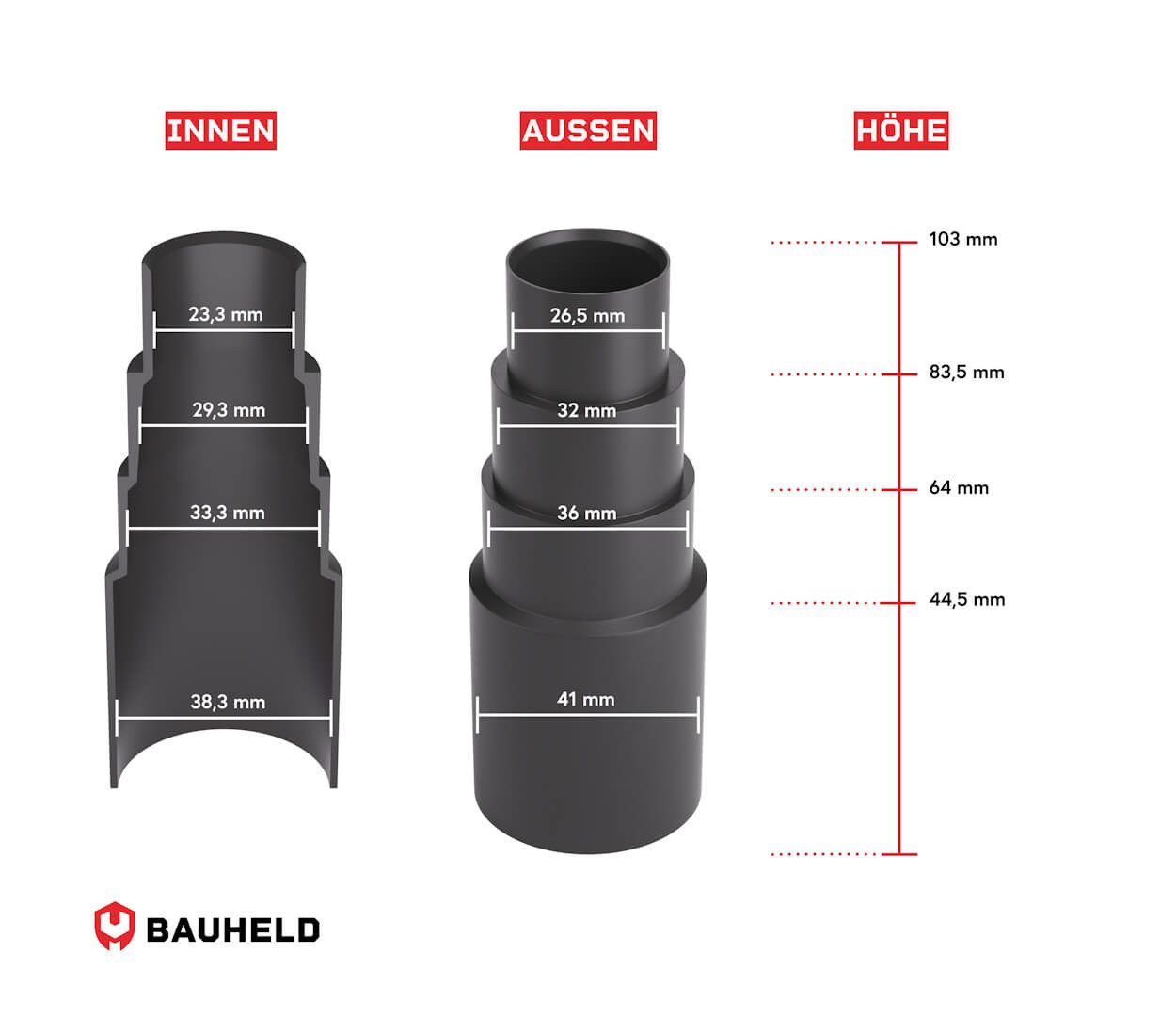 BAUHELD Staubsaugerrohr-Adapter Schwarz PVC-Gummi, Zubehör für Kärcher, Bosch, Miele, AEG, Siemens, Makita, Dyson, Festool, Vorwerk, Einhell, Mehrstufensystem, flexibel zuschneidbar