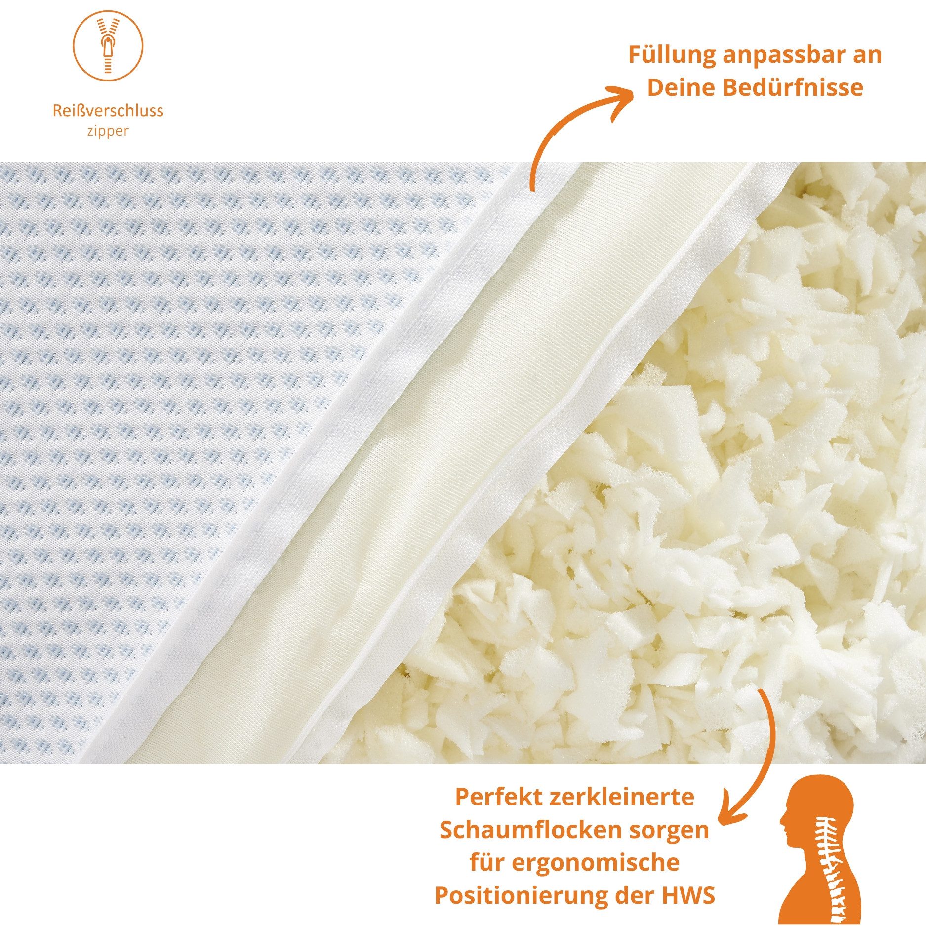 sleepling Kopfkissen Premium Memory Foam, Füllung: Memory Foam, Bauchschläfer, Seitenschläfer, Rückenschläfer, Memory Effekt, ergonomisches Kissen, kühle & warme Seite, anpassbar