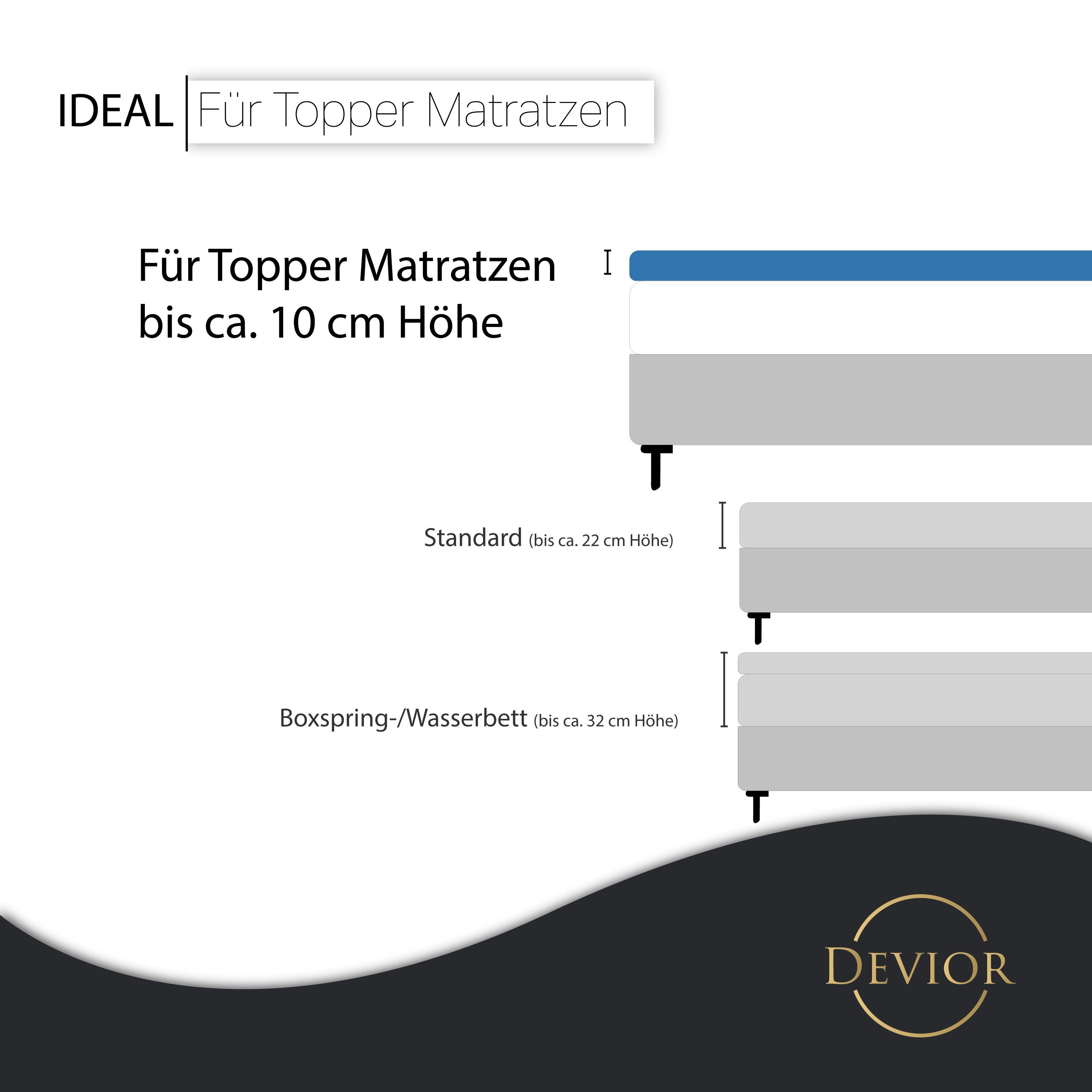 Devior Spannbettlaken Heavy aus 100% Baumwolle mit 160 g/m² - Blickdicht mit Einlaufschutz, Jersey, Gummizug: Rundumgummizug, Laken bis 15cm Matratzenhöhe - Spa – Bild 4 von 5