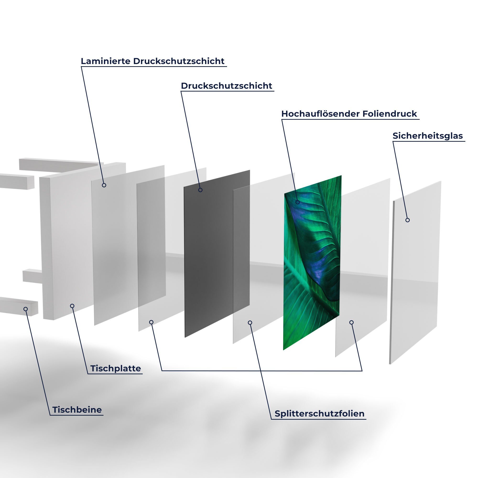 Beistelltisch Weiß modern DEQORI Glas 'Tropenblattstruktur', Couchtisch Glastisch