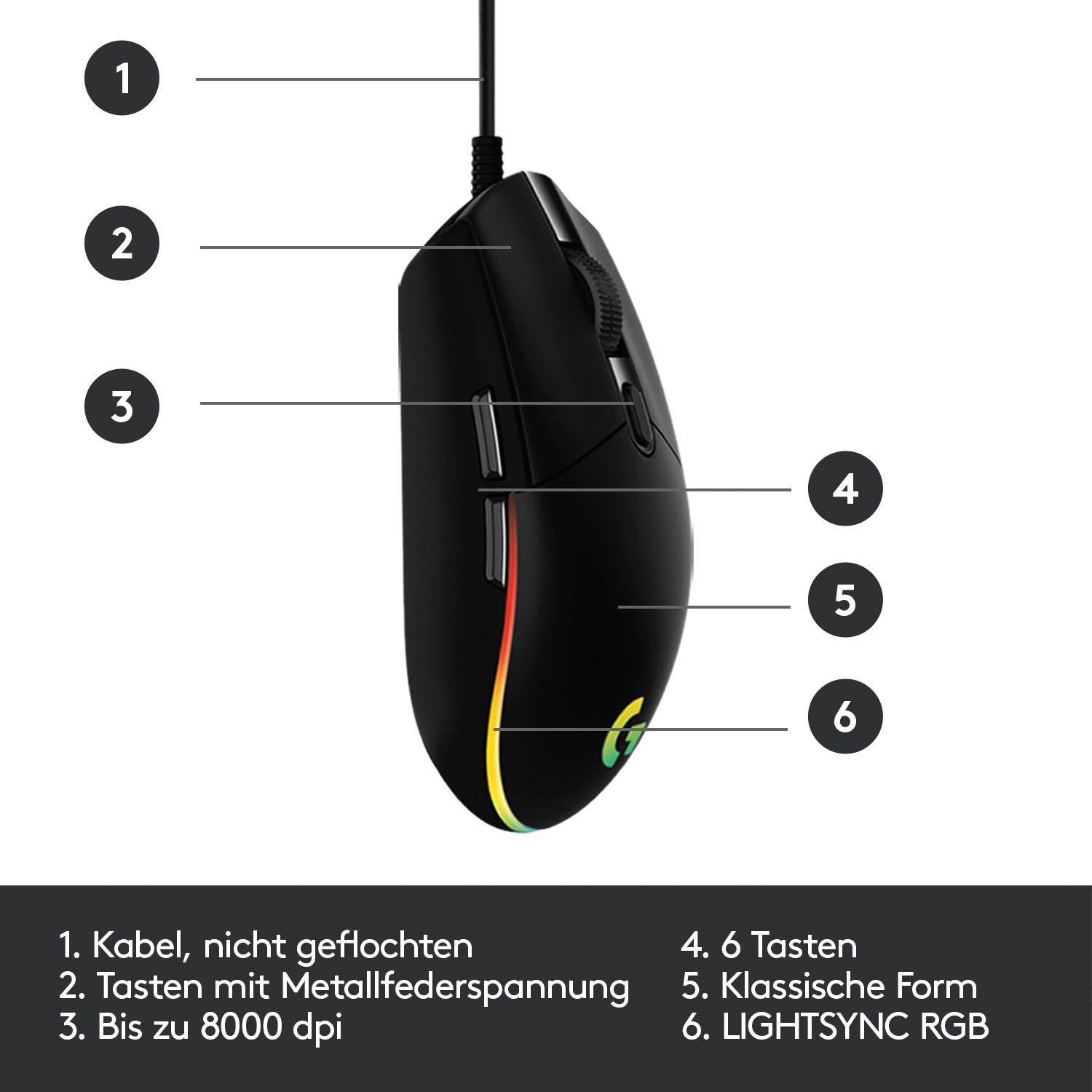 Logitech G203 schwarz 1 dpi) Gaming-Maus (kabelgebunden, LIGHTSYNC