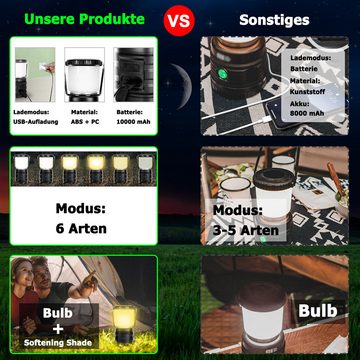 Clanmacy LED Gartenleuchte Camping Lampe LED Laterne Campinglampe LED Wiederaufladbare Light, LED