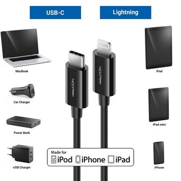 deleyCON deleyCON 2m USB-C auf Lightning Schnellladekabel MFi Zertifiziert USB-Kabel