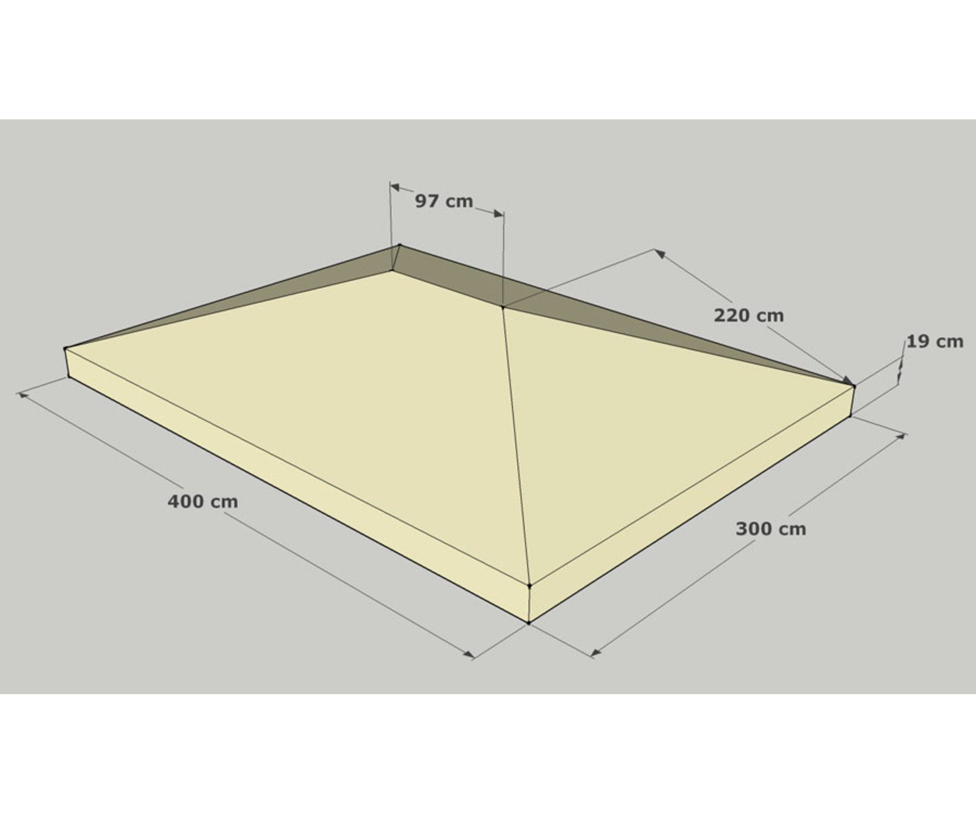 Grasekamp Pavillon Ersatzdach Blätter-Pavillon 3x4m günstig online kaufen