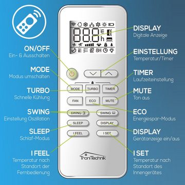 TroniTechnik Split-Klimagerät Dalvik II 9000 Inverter,inkl. Zubehör, App Steuerung, Vorbefüllt, Kühlung,Heizung,Ventilation (6-Stufen Ventilator),Entfeuchtung