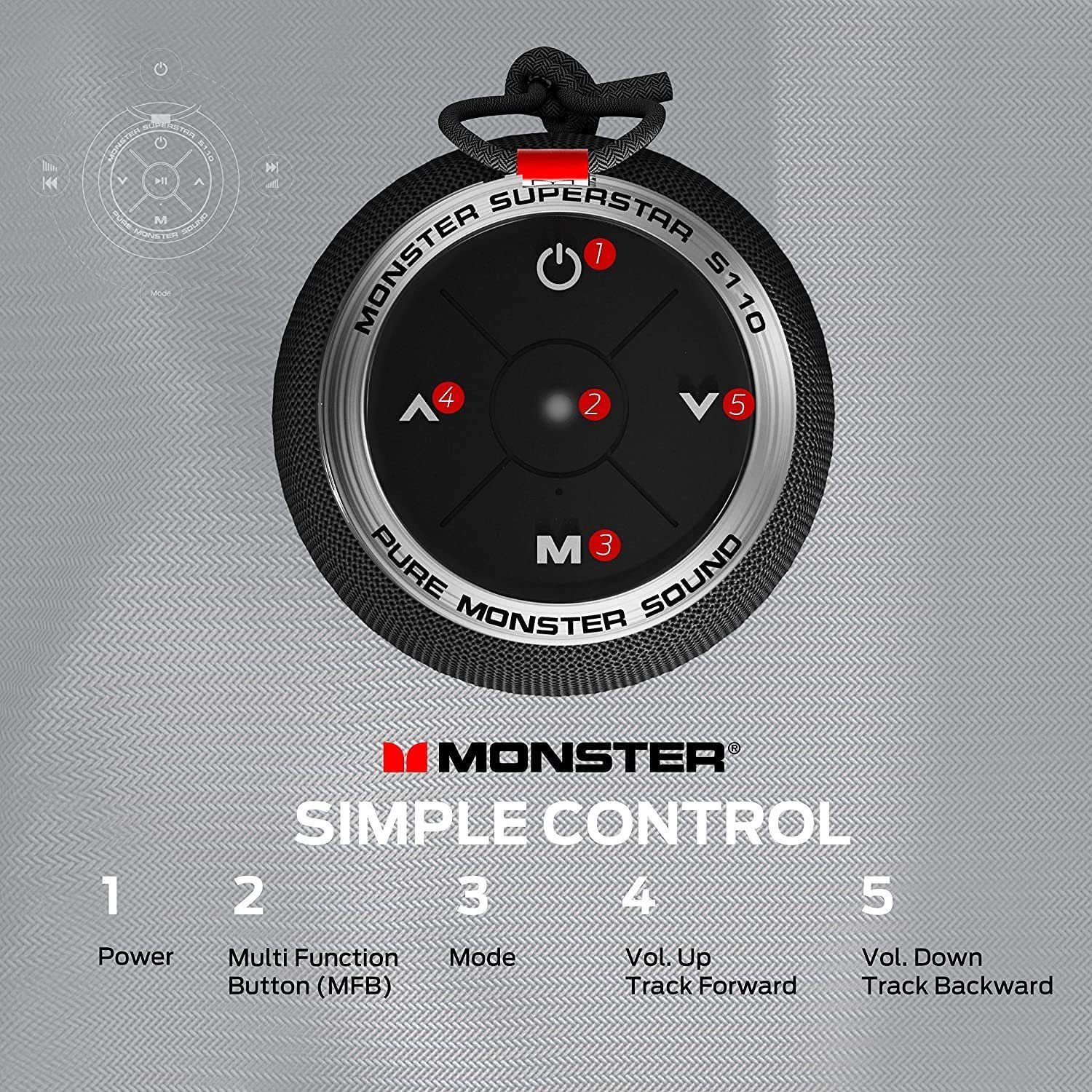Monster MONSTER WIRELESS Stunden (IPX5 BLUETOOTH Outdoor-Sound, für Freisprecheinrichtung, Design, Lanyard Einsatz Inklusive Bluetooth-Speaker als SPEAKER Portabilität, Wasserfestes 16 Ideal für Spielzeit) Hochwertiger den