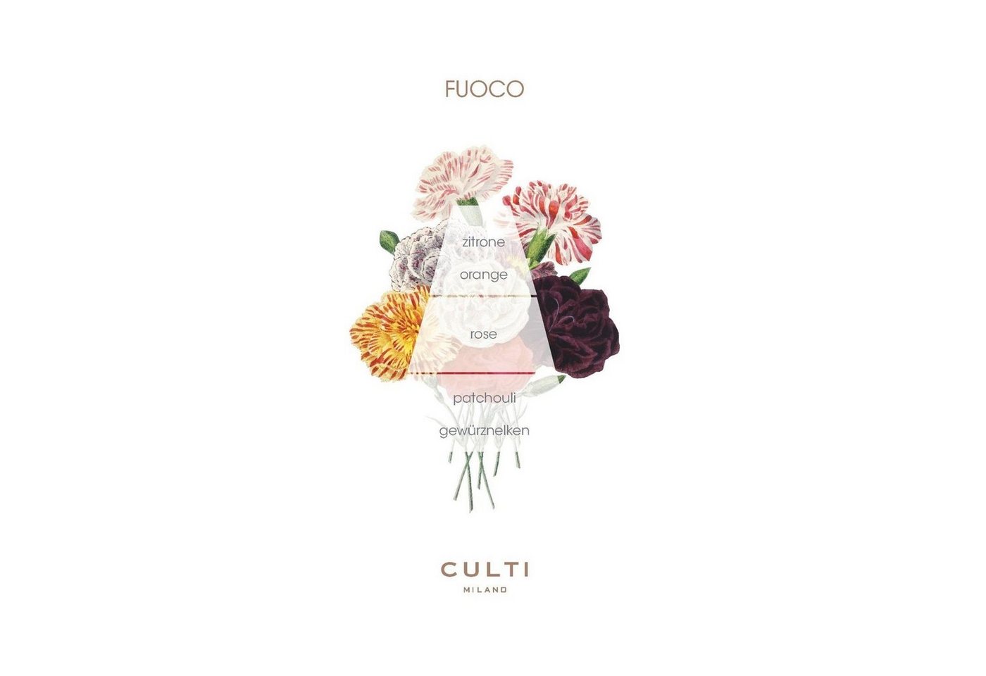 Thumbnail - Culti Milano Raumduft Decor Fuoco 1000 ml