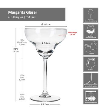 MamboCat Cocktailglas 4x Margarita Gläser 150ml mit Fuß 4 Personen Drinks Cocktail-Glas, Glas