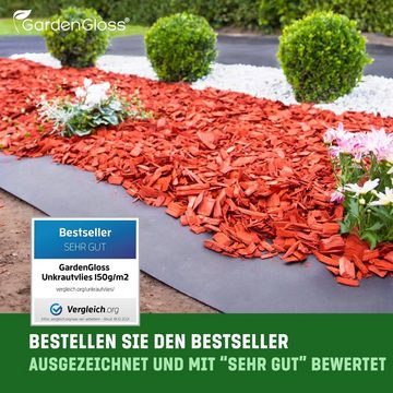 GardenGloss Unkrautvlies Gartenvlies Wasserdurchlässig 150g/m2 - Reißfest & UV-Stabil - 10m2